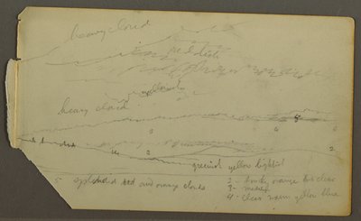 Desenho, Estudo de nuvens sobre colinas, possivelmente 1857-58 de Frederic Edwin Church