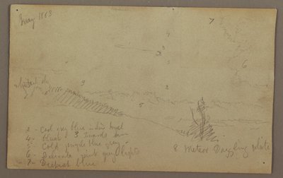 Desenho, Céu nublado, 1863 de Frederic Edwin Church