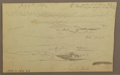 Desenho, Vale do Hudson, 1863 de Frederic Edwin Church