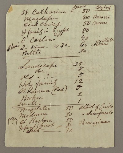 Desenho, Inventário de pinturas, possivelmente 1868-69 de Frederic Edwin Church