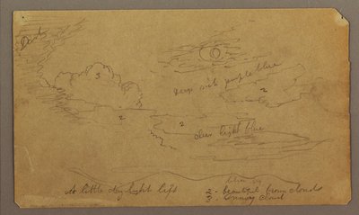 Desenho, Paisagem; Verso: Esboços Botânicos, 1865 de Frederic Edwin Church