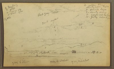 Desenho, Paisagem; Verso: Casas, Canoa, 1857 de Frederic Edwin Church