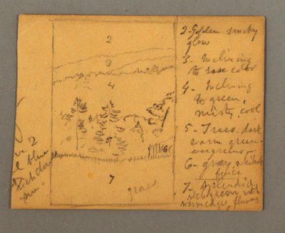 Desenho, prado, notas, possivelmente 1856 de Frederic Edwin Church