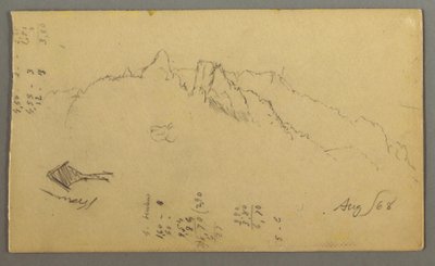 Desenho, Picos da montanha, Santuário à beira da estrada, agosto de 1868 de Frederic Edwin Church