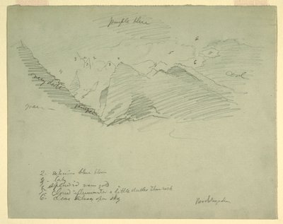 Desenho, Picos de montanha perto de Berchtesgaden, Baviera, junho-julho de 1868 de Frederic Edwin Church