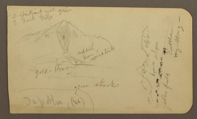 Desenho, Montanha, Zapotlan; Verso: Encosta arborizada, Lago Cuitzeo, janeiro de 1885 de Frederic Edwin Church