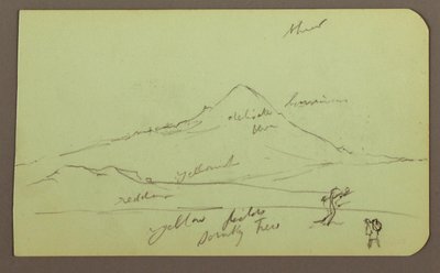 Desenho, Montanha, árvore, figura; Verso: igreja, árvore, 1883 de Frederic Edwin Church