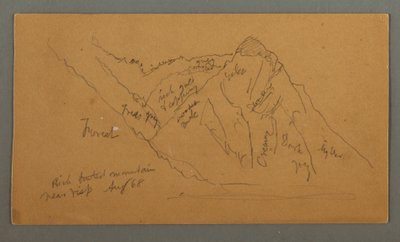Desenho, Montanhas do Valais, Alpes Peninos, agosto de 1868 de Frederic Edwin Church