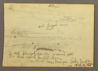 Desenho, A Basílica de São Pedro vista do Norte contra as colinas e o horizonte de Roma, janeiro de 1869 de Frederic Edwin Church