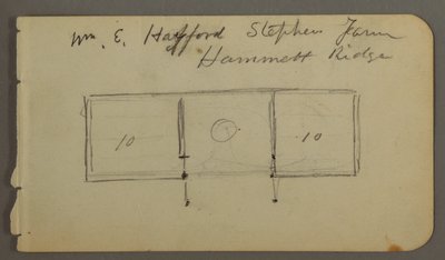 Desenho, Verso: diagrama da cabina, possivelmente 1878 de Frederic Edwin Church