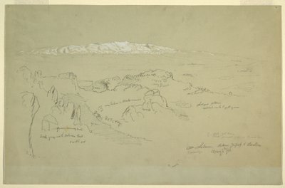 Mt. Líbano entre Yafoof e Baalbek de Frederic Edwin Church