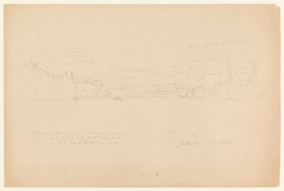Margem do lago e sopé do Monte Katahdin de Frederic Edwin Church