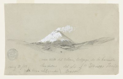Vista do Cotapaxi a partir da Hacienda San Antonio, Equador de Frederic Edwin Church