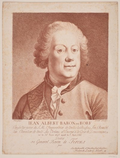 Russo enviou Barão Korf de Frederik Ludvig  Bradt