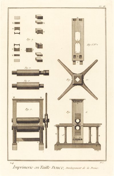 Imprimerie en Taille Douce, Devéloppement de la Presse: pl. II de French 18th Century after Robert Benard and Louis Jacques Goussier