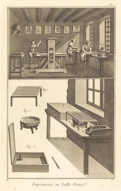Impressão em baixo relevo: pl. EU de French 18th Century after Robert Benard and Louis Jacques Goussier