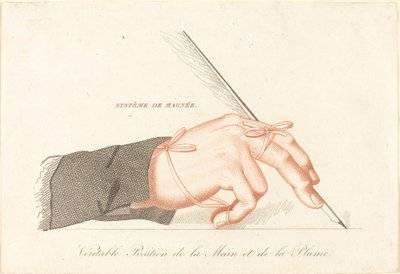 Cópia de "Magnée System - True Position of the Hand and the Pen" de François Magnée de "The Perfect Calligrapher, or Method for Teaching Yourself to Write in a Few Lessons" de François Magnée de French 19th Century