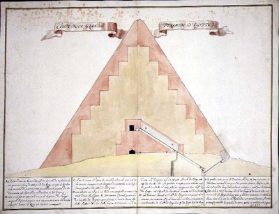 Uma secção transversal das Pirâmides do Egipto de French School