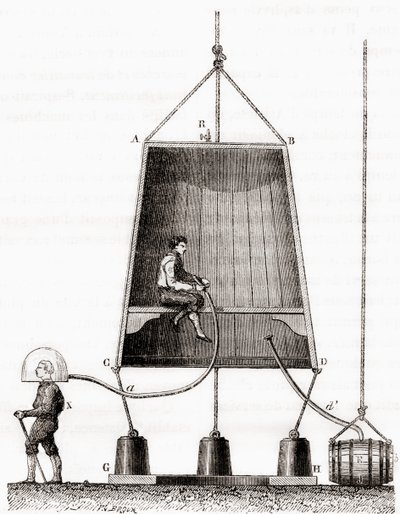Um sino de mergulho construído pela Halley em 1691, de 