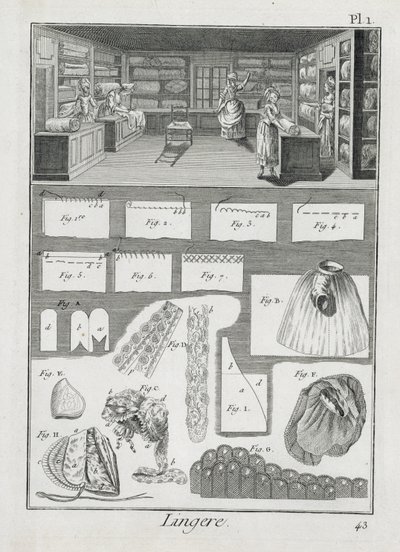 Uma oficina de lingeries e material, da Encyclopédie des Sciences et Metiers de Denis Diderot (1713-84), publicada em 1770 de French School