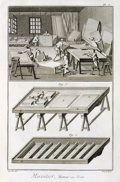 Uma oficina e ferramentas de fabricantes de espelhos, da Encyclopédie des Sciences et Metiers de Denis Diderot (1713-84), publicada em 1770 de French School