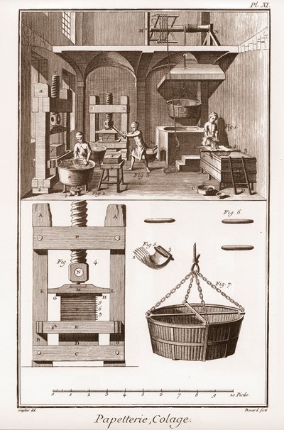 Uma fábrica de papel - Papelaria: Collage - "The Great Encyclopedie, ou Dictionnaire Raisonne des Sciences, des Arts et des Metiers" (Enciclopédia ou Dicionário das Ciências, Artes e Profissões) de Denis Diderot (1713-1784) e Jean d