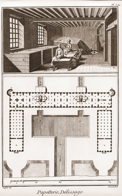 Uma fábrica de papel - Papelaria: Delissage - "The Great Encyclopedie, ou Dictionnaire Raisonne des Sciences, des Arts et des Metiers" (Enciclopédia ou Dicionário das Ciências, Artes e Profissões) por Denis Diderot (1713-1784) e Jean d