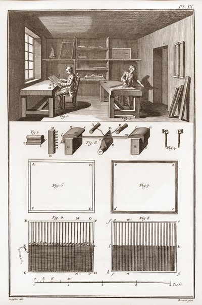 Uma fábrica de papel - Papelaria: Formal - "The Great Encyclopedie, ou Dictionnaire Raisonne des Sciences, des Arts et des Metiers" (Enciclopédia ou Dicionário das Ciências, Artes e Profissões) de Denis Diderot (1713-1784) e Jean d