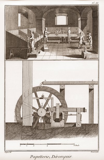 A paper mill - Stationery: derompoir - "The Great Encyclopedie, ou Dictionnaire Raisonne des Sciences, des Arts et des Metiers" (Enciclopédia ou Dicionário das Ciências, Artes e Profissões) de Denis Diderot (1713-1784) e Jean d