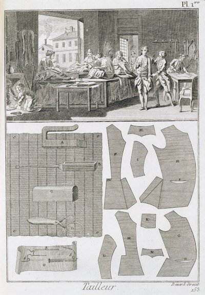 Uma oficina de alfaiates e padrões, da Encyclopédie des Sciences et Metiers de Denis Diderot (1713-84), publicada em 1770 de French School