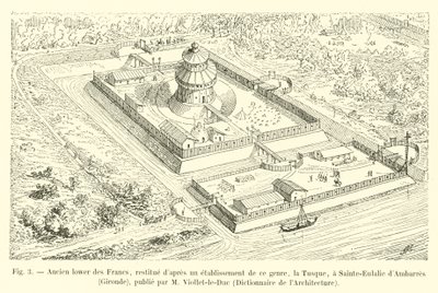 O antigo baixo dos Francos, restitui a dapres um estabelecimento deste tipo, o Tusque, Sainte-Eulalie dAmbarres, Gironde, publicado por M Viollet-le-Duc, Dicionário de Arquitetura de French School