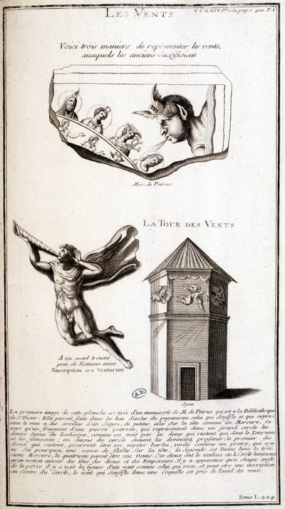 Antigas representações do vento e da torre de vento - gravura de French School