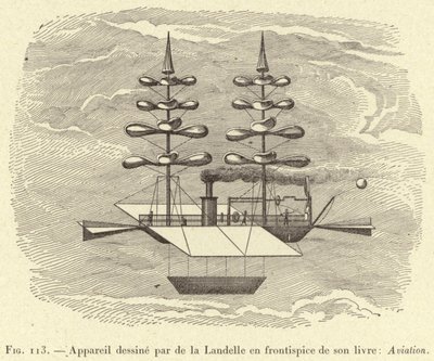 Aeronave desenhada por de la Landelle para o frontispício do seu livro: Aviation (gravura) de French School