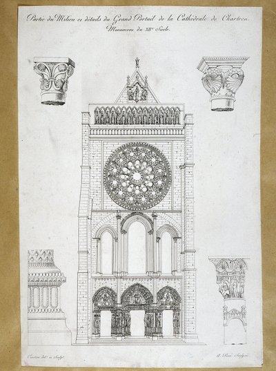Arquitetura: vista do grande portal da Catedral de Chartres - Monumento da Placa do século XII do século XIX de French School