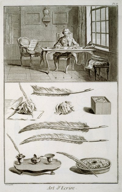 Arte de escrever, placa de Diderots Encyclopedie de French School