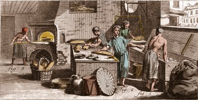 Padaria - Uma padaria - "A Grande Enciclopédia, ou Dicionário Raisonne des Sciences, des Arts et des Metiers" (Enciclopédia ou Dicionário das Ciências, Artes e Profissões) por Denis Diderot (1713-1784) e Jean d