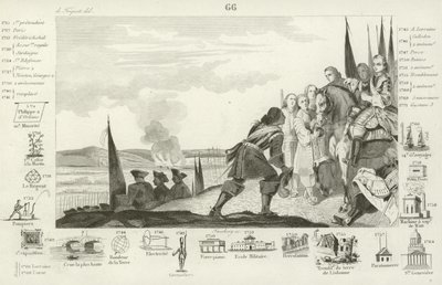 Batalha de Fontenoy, 1745 de French School