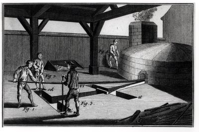 Fabricação de Bell, da enciclopédia por Denis Diderot (1713-84) 1751-72 de French School