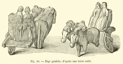 Bige gaulês; dapres uma terracota de French School