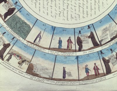 Jogo de tabuleiro baseado na Revolução Francesa, c.1790 de French School