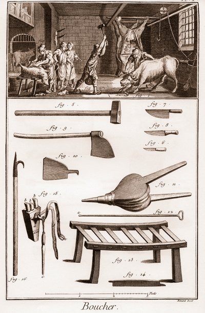 Boucher - Butchery - Butchery - "The Great Encyclopedie, ou Dictionnaire Raisonne des Sciences, des Arts et des Metiers" (Enciclopédia ou Dicionário das Ciências, Artes e Profissões) por Denis Diderot (1713-1784) e Jean d