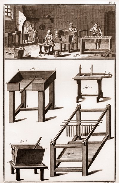 Oficina de fabrico de velas e de cera "La Grande Encyclopedie, ou Dictionnaire Raisonne des Sciences, des Arts et des Metiers" de Denis Diderot (1713-1784) e Jean d
