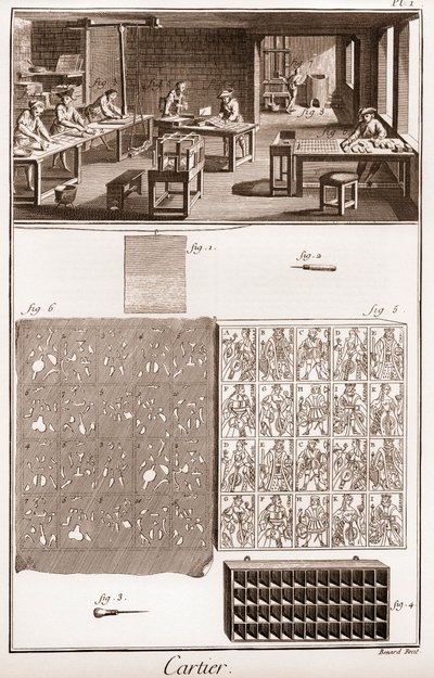 Cartier - Fabricação de Cartas de Jogo - "The Grande Encyclopedie, ou Dictionnaire Raisonne des Sciences, des Arts et des Metiers" (Enciclopédia ou Dicionário das Ciências, Artes e Profissões) por Denis Diderot (1713-1784) e Jean d