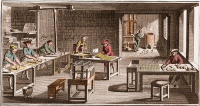 Cartier - Fabricação de Cartas de Jogo - "The Grande Encyclopedie, ou Dictionnaire Raisonne des Sciences, des Arts et des Metiers" (Enciclopédia ou Dicionário das Ciências, Artes e Profissões) por Denis Diderot (1713-1784) e Jean d