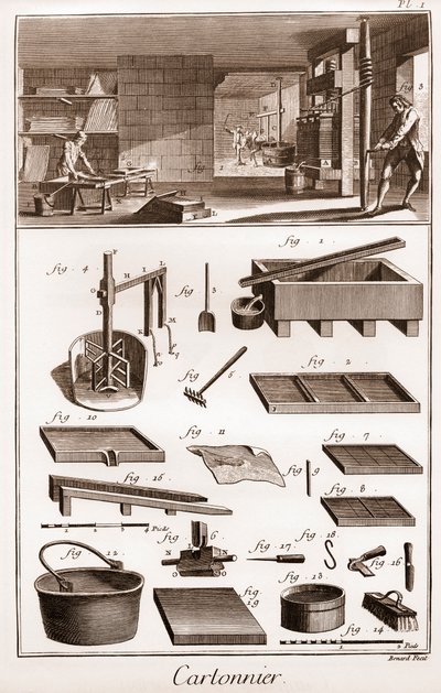 Cartonnier - atelier fabrique du carton - "The Great Encyclopedie, ou Dictionnaire Raisonne des Sciences, des Arts et des Metiers" (Enciclopédia ou Dicionário das Ciências, Artes e Profissões) por Denis Diderot (1713-1784) e Jean d