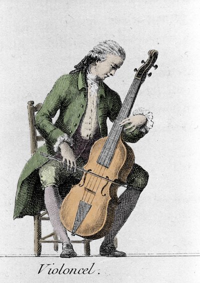 Violoncelista/Cello. Gravura do final do século XVIII. de French School