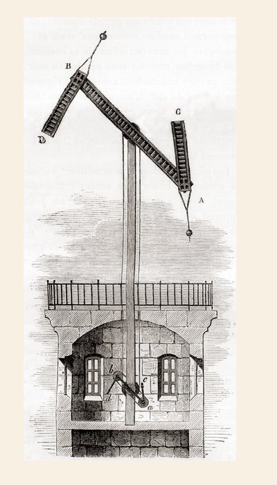 Sistema telegráfico de Chappe, de Les Merveilles de la Science, publicado por volta de 1870 (gravura) de French School