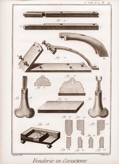 Fundição de Personagens - "The Great Encyclopedie, or Dictionary of the Sciences, Arts and Professions" de Denis Diderot (1713-1784) e Jean d