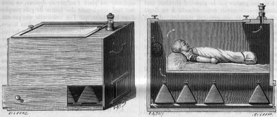 Incubadora de crianças pelo Dr. Alfred Auvard (1855-1940), segundo o aparelho utilizado na maternidade, à esquerda, vista exterior, à direita, vista interior. em "La Nature. Revue des sciences et de ses applications aux arts et à l