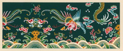 China Costume de French School